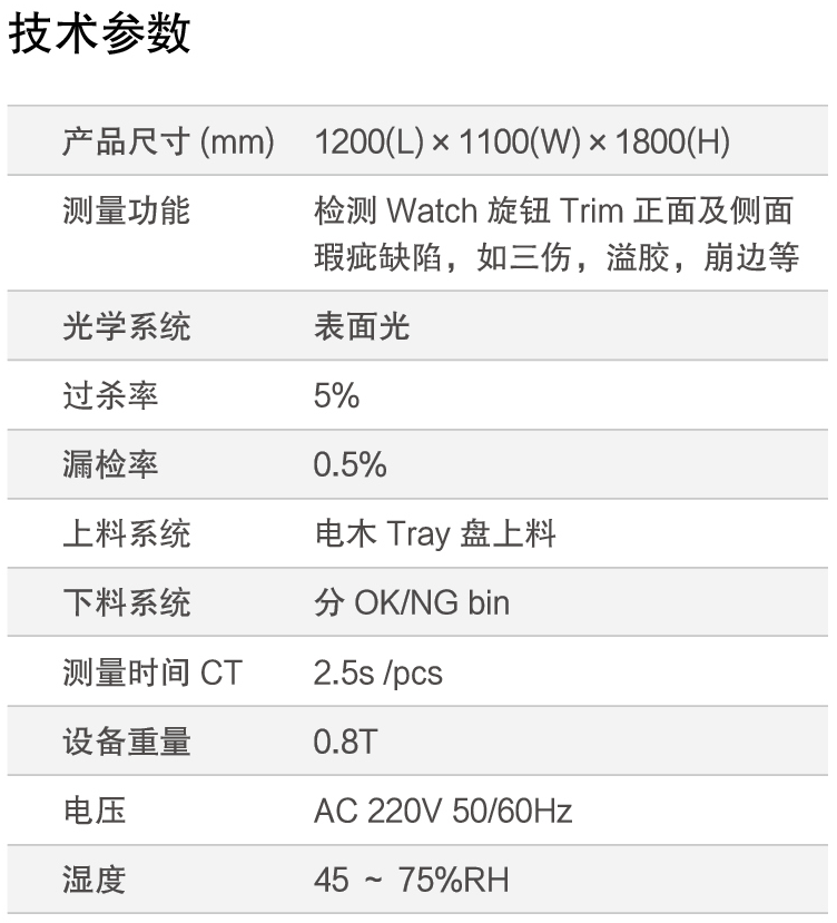 6、手表表冠瑕疵檢測方案.png