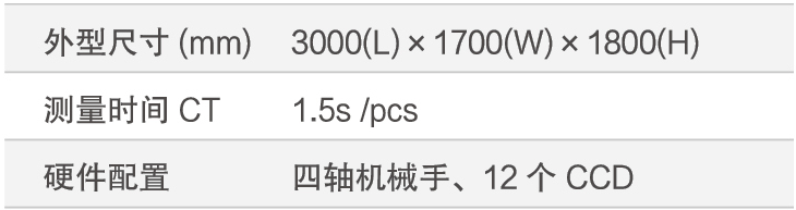 3、手機(jī)攝像頭支架瑕疵檢測(cè)方案.png